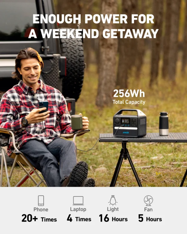Anker 521 Power Station 256Wh - Image 8