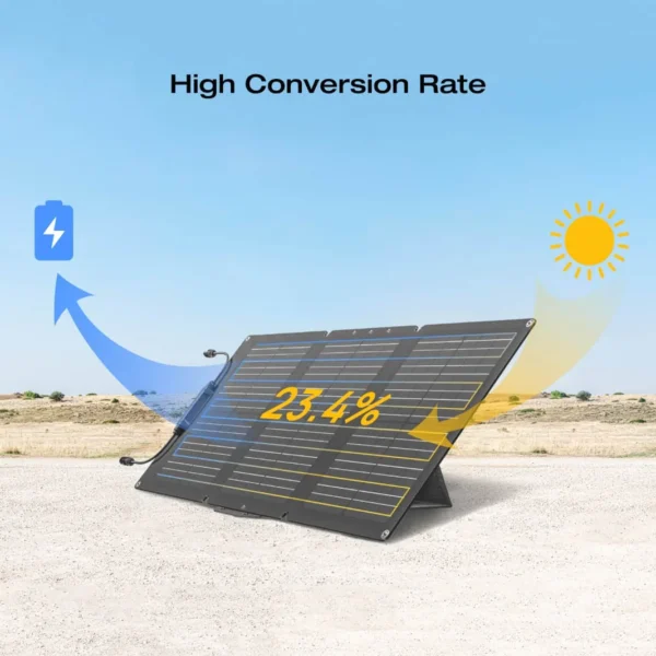 EcoFlow 60W Portable Solar Panel - Image 6