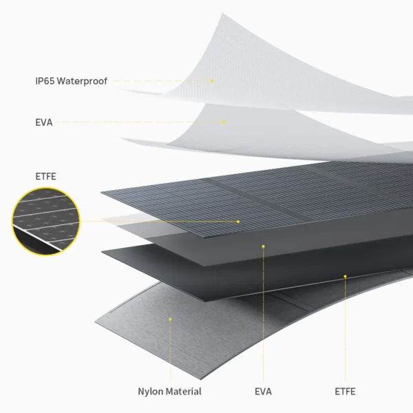 AFERIY AF-S400 Folding Solar Panel 400W - Image 7
